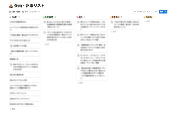 仕事効率化のために実践していること