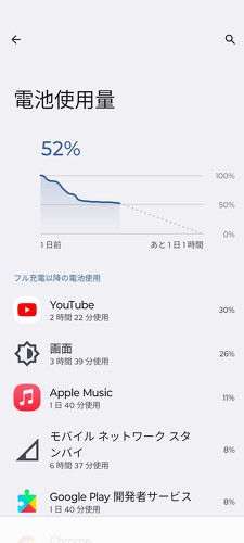 フォト