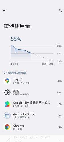 フォト
