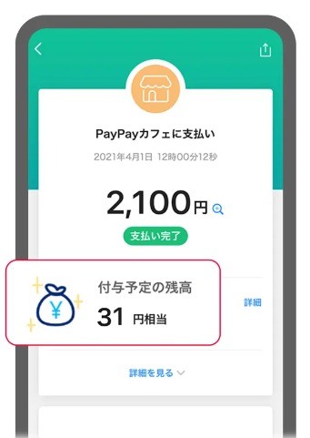 フォト
