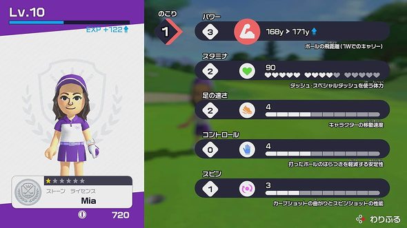 マリオのスポーツゲーム:任天堂「マリオゴルフ スーパーラッシュ」