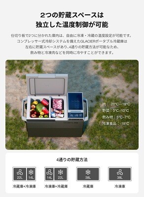EcoFlow「DELTA 2 Max＋ポータブル冷蔵庫 GLACIER」（セット）