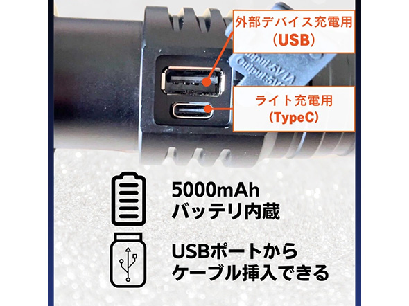フラッシュライト
