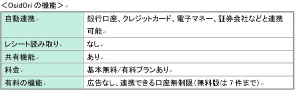 フォト