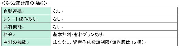 フォト