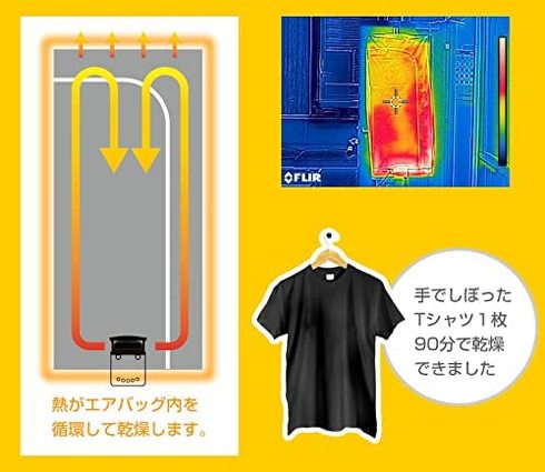 サンコー「パッとドアドライ」