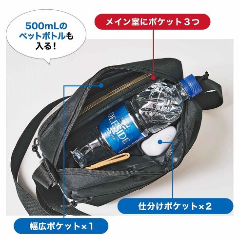 宝島社「MonoMax 2023年8月号」付録