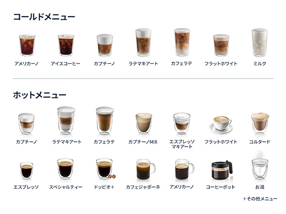 全自動コーヒーメーカー
