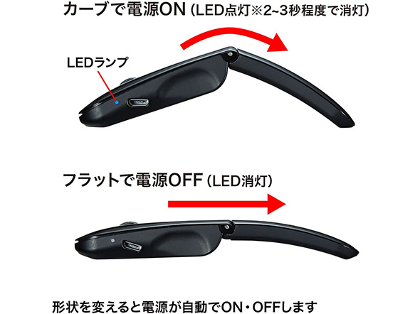 薄型マウス