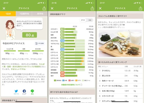 「アドバイス」画面をひらけば、その日食べたものに基づいた栄養面でのデータやアドバイスなどをチェックできる。PFCバランスや、栄養素のより詳しい数値がチェックできるのは有料プランのメリットだ
