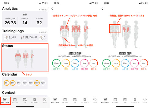 「ダッシュボード」タブの「Status」欄から、その日まだ回復中である部位を確認できる。イラストで赤くなっている部分の筋肉は、トレーニングをしない方が良い箇所だ。数日が経過して回復した部位から白く戻っていく。こうなるとトレーンニングをして良いタイミングだと分かる