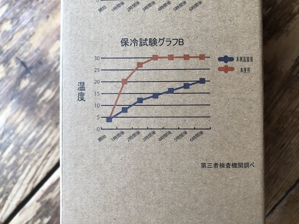 フォト