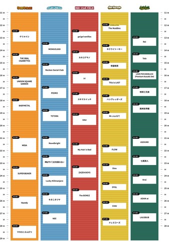 この夏開催の音楽フェス:「ライジングサンロックフェスティバル 2023」