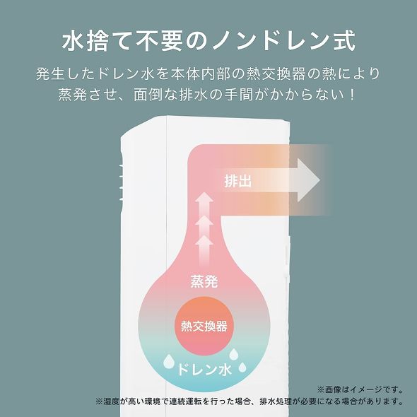 スポットクーラー