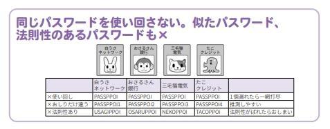 パスワード