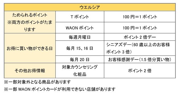 フォト