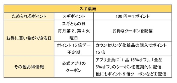 フォト