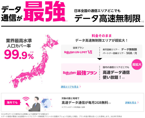 楽天モバイル「Rakuten最強プラン」