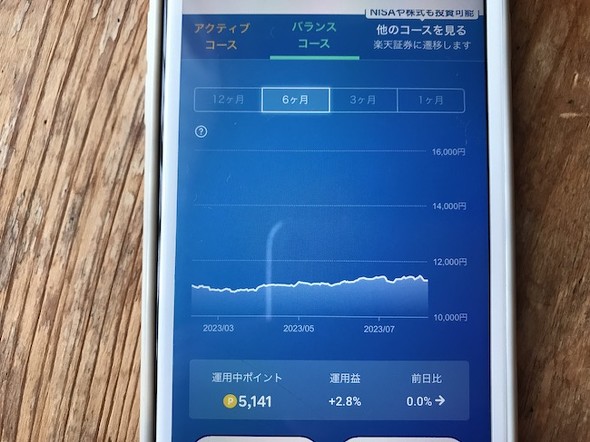 フォト