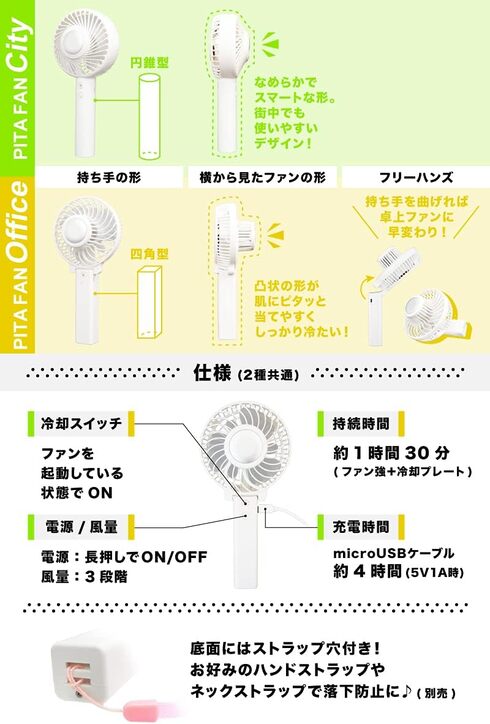 サンコー「ピタファン」