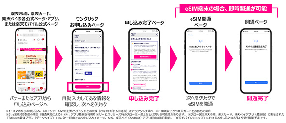 スマホ