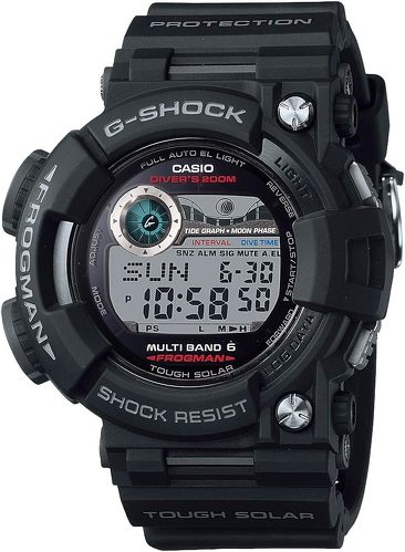 GWF-1000-1JF