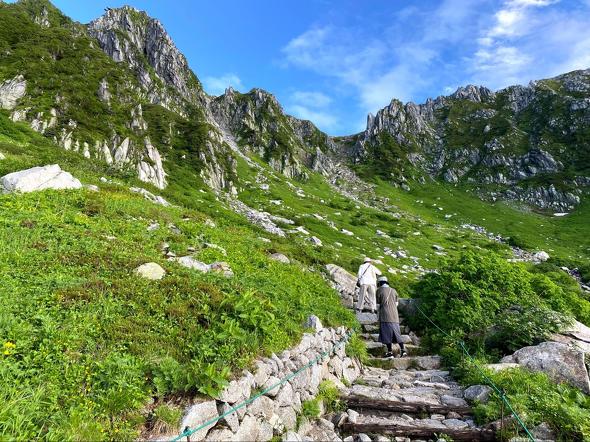 登山者が多い標高が高い山