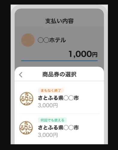 フォト