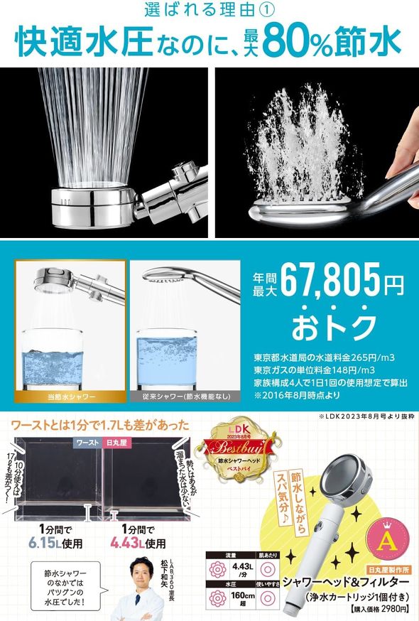 日丸屋製作所「シャワーヘッド」
