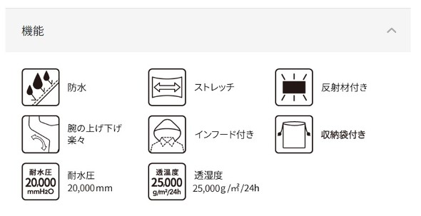 ワークマンのレインスーツ