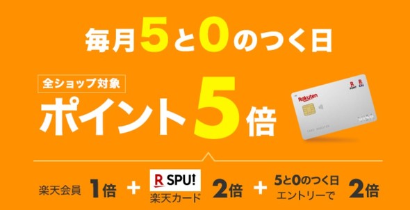 フォト