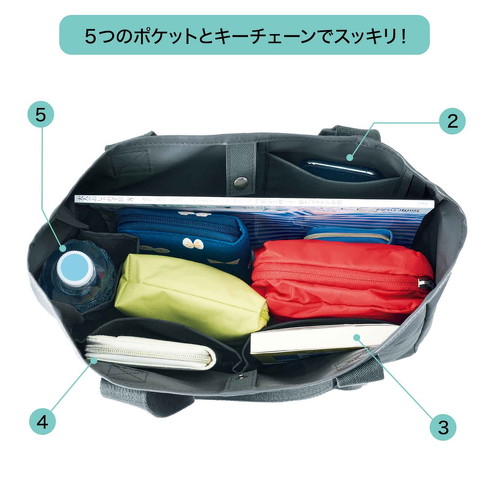 コスパ良し&使える「付録付き雑誌・ムック」