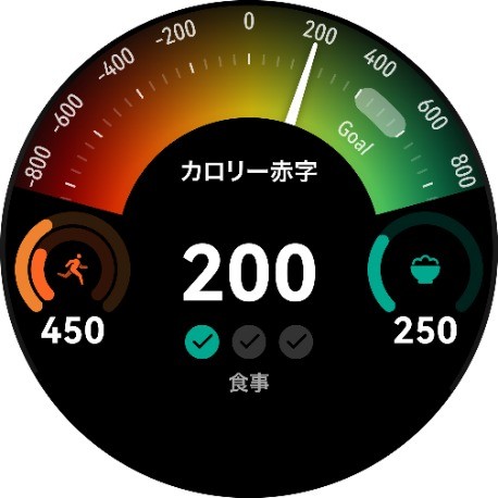 フォト