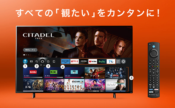 Fireタブレット