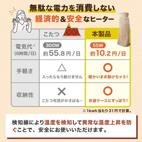 サンコー「こたんぽ」