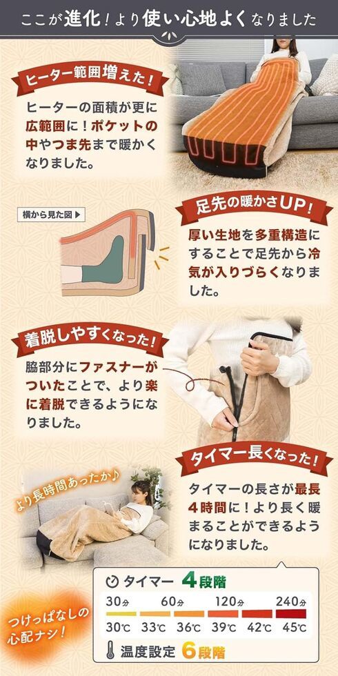 サンコー「こたんぽ」