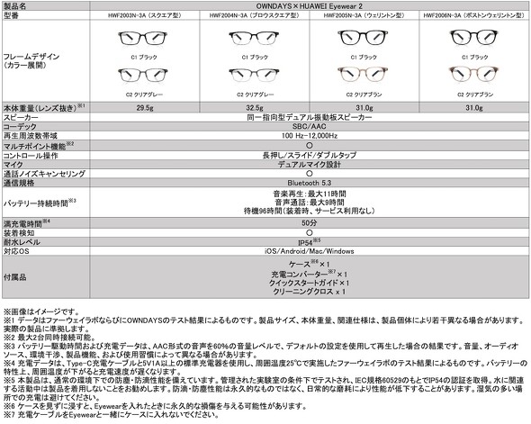 フォト