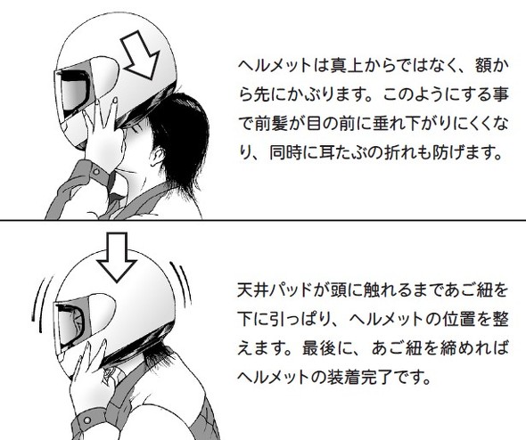 フルフェイスヘルメットの選び方