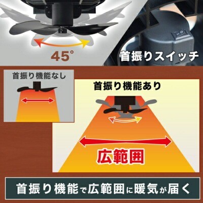 サンコー「STFALLSBK」