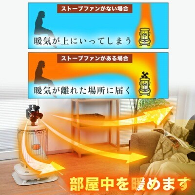 サンコー「STFALLSBK」