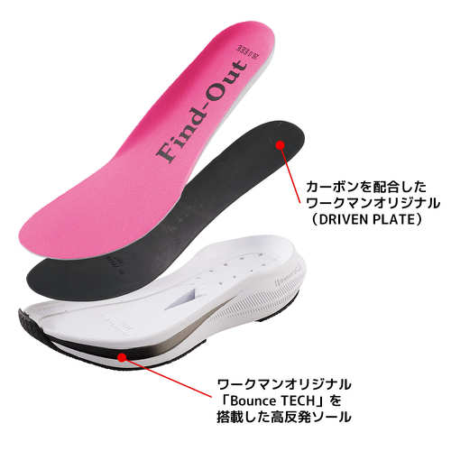 フォト
