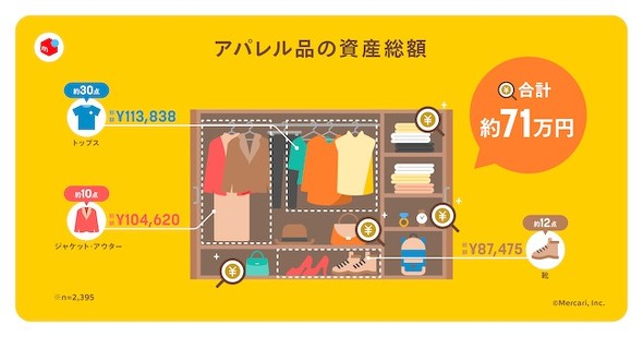 フォト