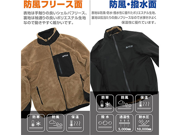 フリース