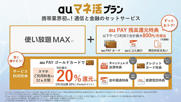 スマートフォン