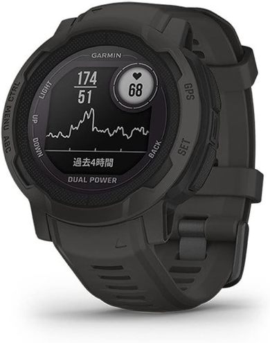 2024年に買いたい登山ギア