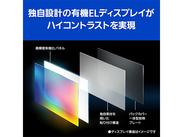 AV機器