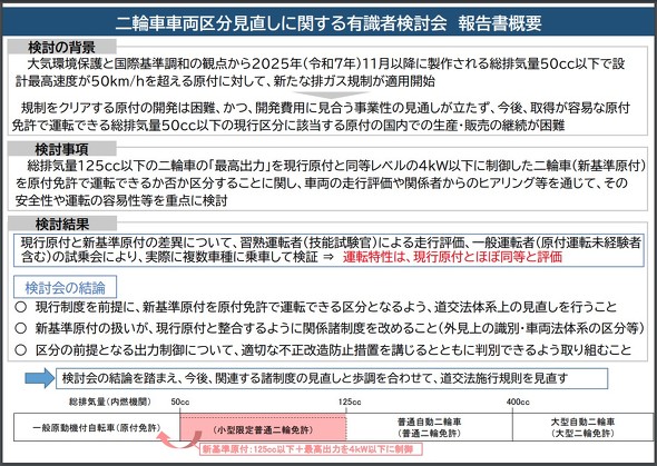 フォト