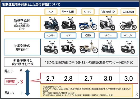 フォト