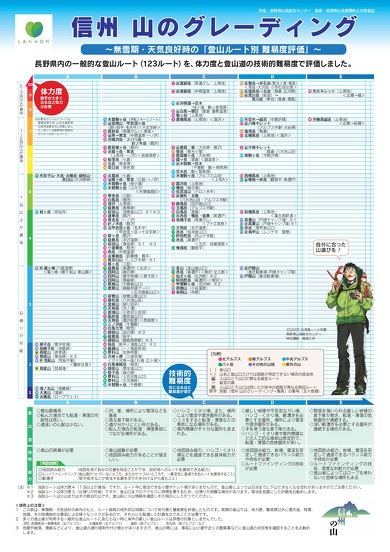 フォト