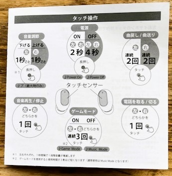 フォト